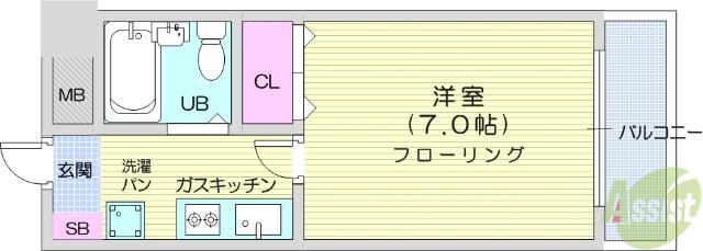 ダイアパレスプレステージ上杉(1K/2階)の間取り写真