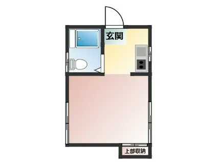 フォレストカジイ相模大野(ワンルーム/2階)の間取り写真