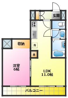 フルハウス(1LDK/2階)の間取り写真