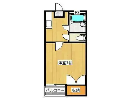 スズランハイツ中石原(1SK/2階)の間取り写真