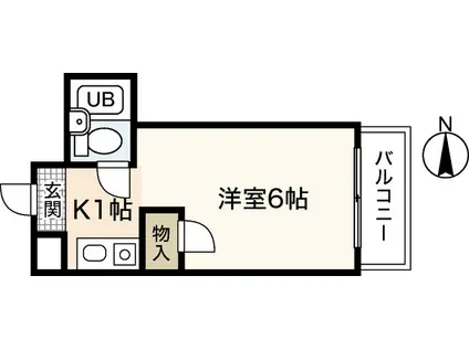 南千田柴崎ビル(1K/5階)の間取り写真