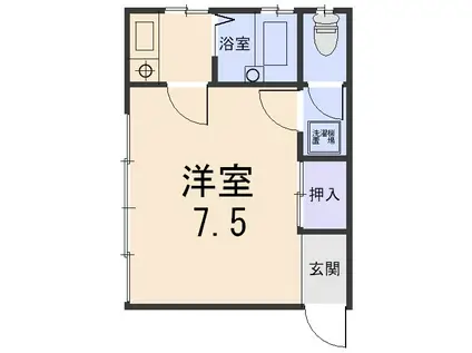 斉木アパート(1K/2階)の間取り写真