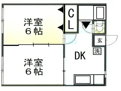 サンキナシ(2DK/1階)の間取り写真