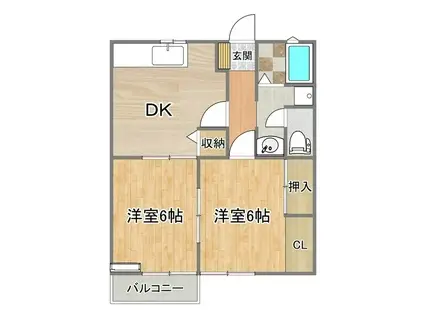 ソフィア那珂(2DK/2階)の間取り写真