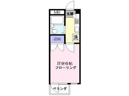 ビューテラス(1K/3階)の間取り写真