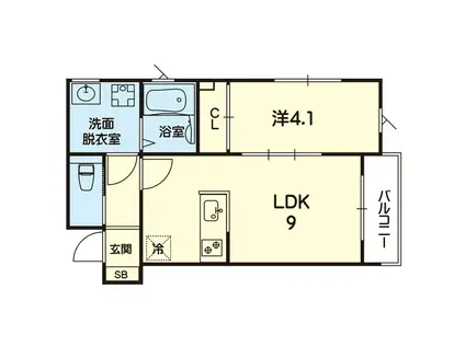 セブンピース(1LDK/2階)の間取り写真