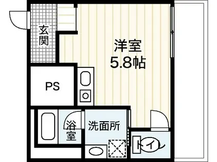 NOKOII(ワンルーム/5階)の間取り写真