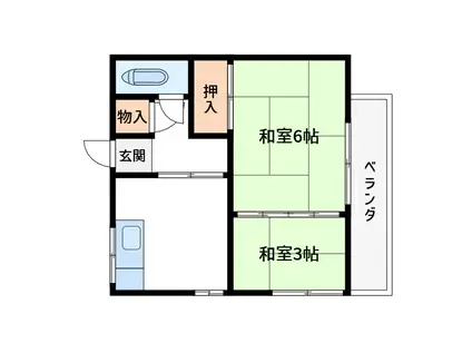 田内コーポ(2DK/2階)の間取り写真