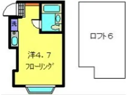 ネオステーションプラザ日吉イースト(ワンルーム/1階)の間取り写真