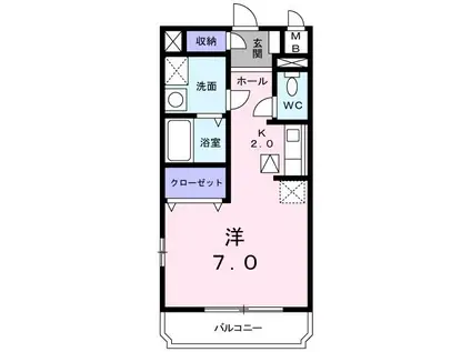 サンシティ ヴィオラ(ワンルーム/2階)の間取り写真