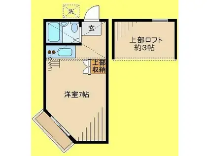 セフィール行幸(ワンルーム/2階)の間取り写真