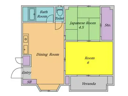 ジョイテル西田辺2(2DK/3階)の間取り写真