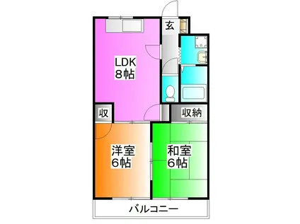 木村ビル(2LDK/2階)の間取り写真