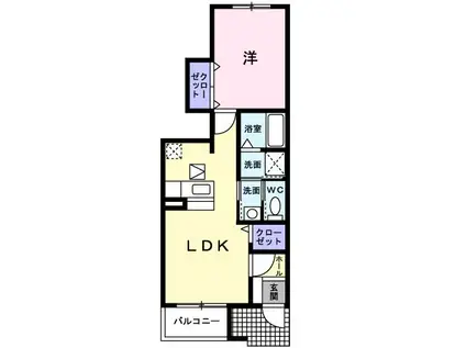 フォーリスト ヒルズ B(1LDK/1階)の間取り写真