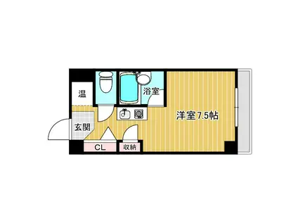 ST薬師谷(1K/1階)の間取り写真