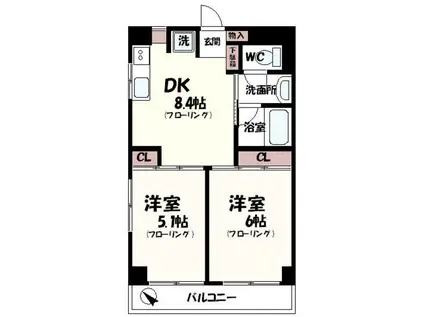 京王線 千歳烏山駅 徒歩10分 5階建 築21年(2DK/4階)の間取り写真