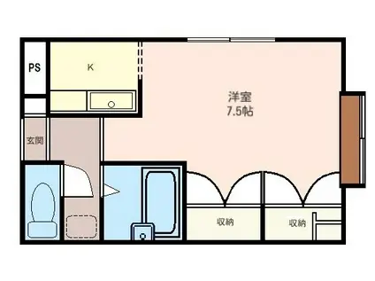アヴニール(1K/3階)の間取り写真