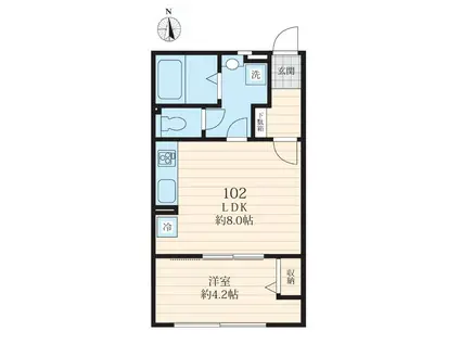 ROOT HEIM(1LDK/1階)の間取り写真