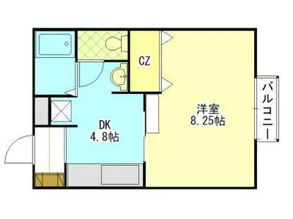 グラン・フォレスト(1DK/1階)の間取り写真