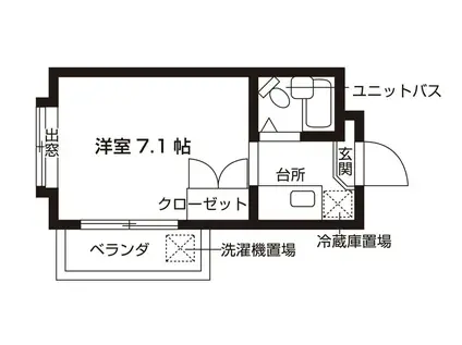 サンライト橋本(ワンルーム/1階)の間取り写真