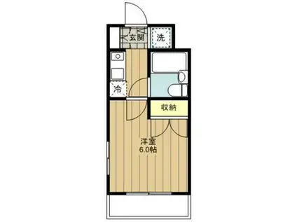 ワコーレ中井(1K/2階)の間取り写真