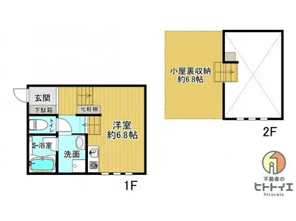 RENATUS CALERO(ワンルーム/2階)の間取り写真
