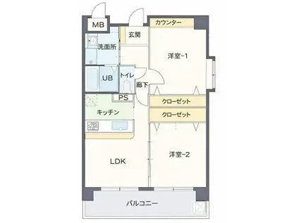セントラルコート箱崎(2LDK/7階)の間取り写真