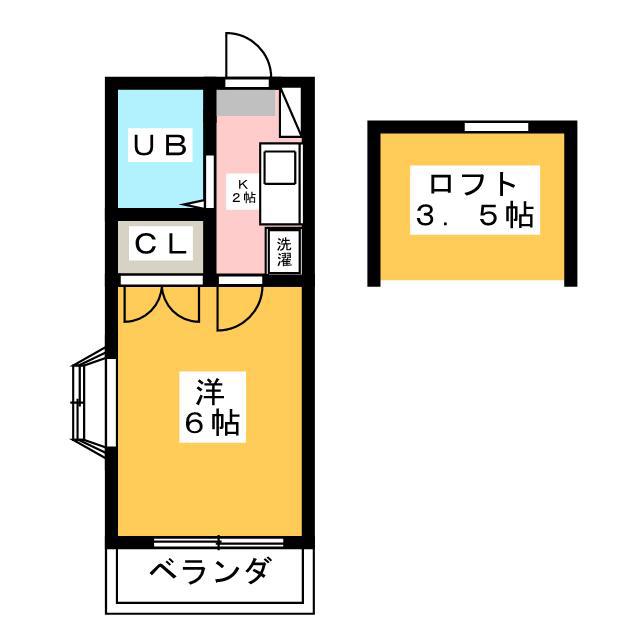 高橋アパート(1K/2階)の間取り写真