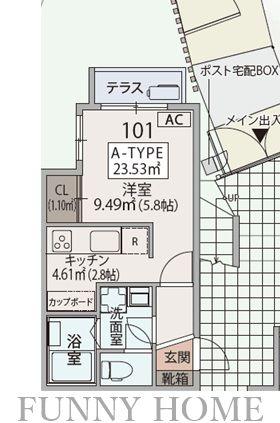 パルゼ経堂(1K/1階)の間取り写真