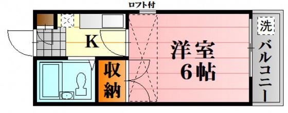 センチュリー21オバラ(1K/2階)の間取り写真
