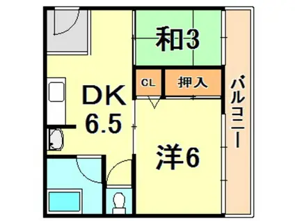 横田マンション(2DK/5階)の間取り写真