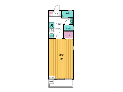 ドミトリーサマリ(1K/1階)の間取り写真