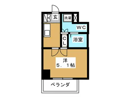 CLAREGRACE松戸(1K/5階)の間取り写真
