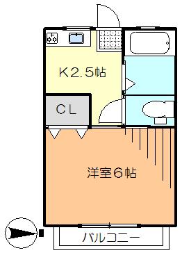 末広第3コーポ(1K/2階)の間取り写真
