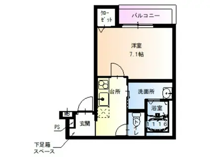 フジパレス針中野III(1K/1階)の間取り写真