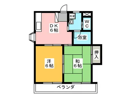 メゾンイワサキ(2DK/1階)の間取り写真