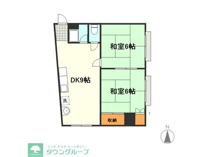 矢野ビル(2LDK/2階)の間取り写真