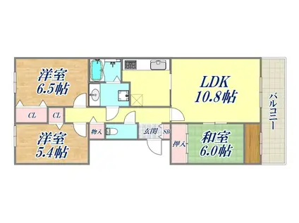 シュネルパーク・レジデンス(3LDK/3階)の間取り写真