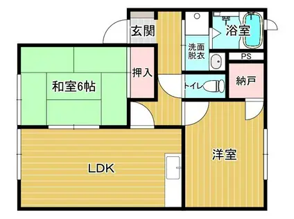 サニーヒルC(2LDK/1階)の間取り写真