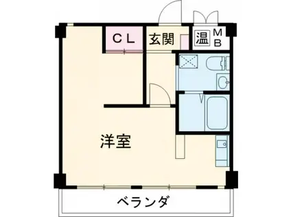 フラッツ小西(ワンルーム/6階)の間取り写真