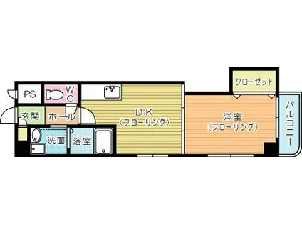 ヒット馬借BLD(1DK/8階)の間取り写真