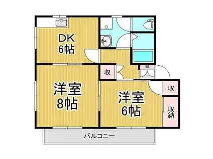 フレグランスタツザワA(2DK/2階)の間取り写真