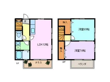 ハミングコート麻生田A(2LDK/1階)の間取り写真