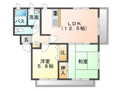 コートダジュール諫早(2LDK/1階)の間取り写真
