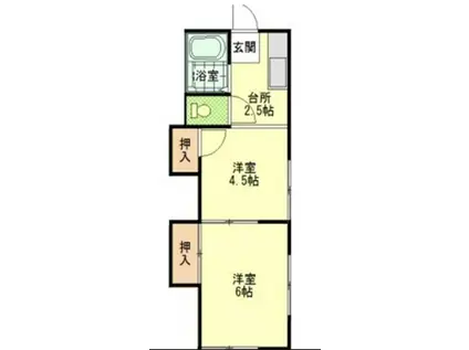 さくらハウス(2K/2階)の間取り写真