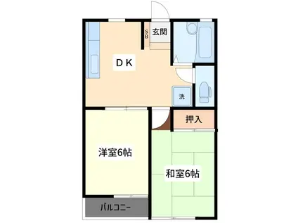 ドミール杉田(2DK/1階)の間取り写真