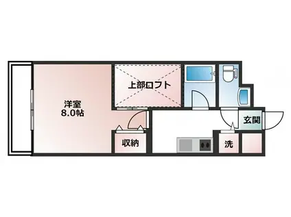 コンフォート大泉(1K/3階)の間取り写真