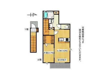咲田ヒルズ(1LDK/2階)の間取り写真