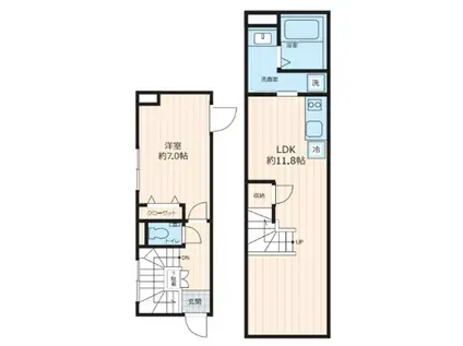 ザ・レジデンス駒沢大学(1LDK/1階)の間取り写真