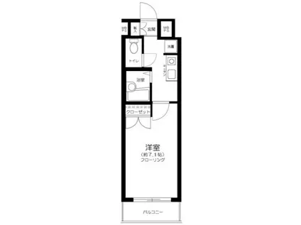 ロイヤルアメニティ白金(1K/8階)の間取り写真